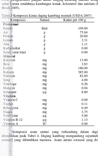 Tabel 3 Komposisi kimia daging kambing mentah (USDA 2007) 