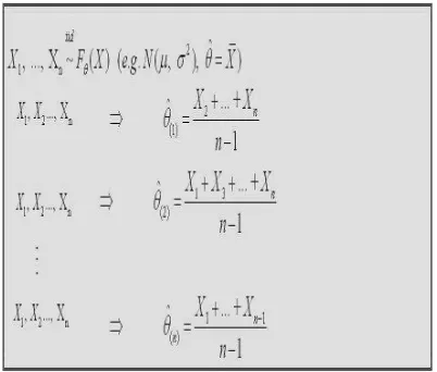 Gambar 4.3 Skema resample jackknife