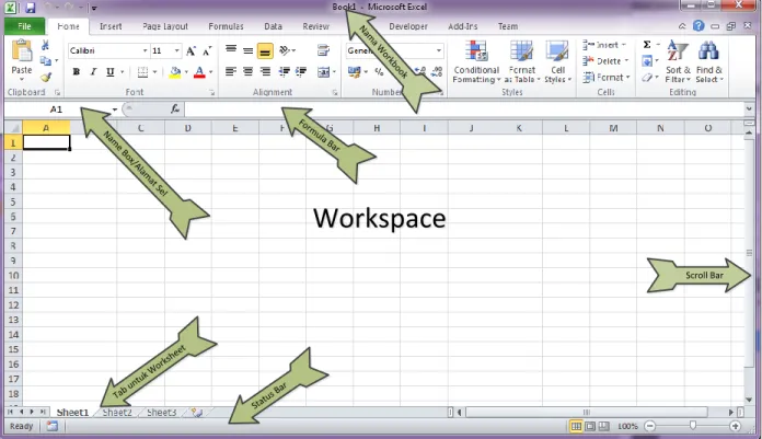 Gambar berikut menunjukkan tampilan awal pada saat aplikasi Excel dibuka. 