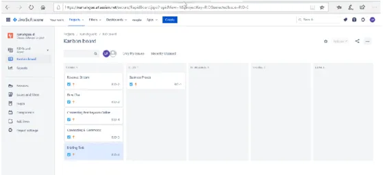 Gambar 3.5. Tampilan desktop JiraSoftware sebagai alat menejemen proyek 