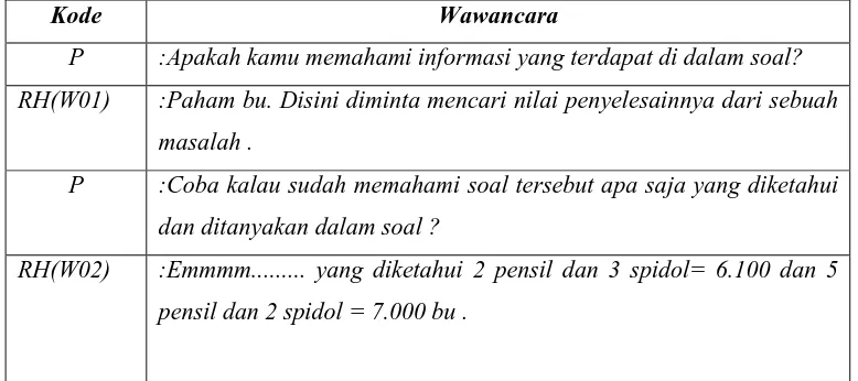 Tabel 4.7 Transkip wawancara siswa RHM2 pada tanggal 21 maret 2014 