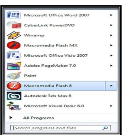 Gambar  II.2. Tampilan Start Program Macromedia Flash 8.0  (Sumber : Liza Yulianti, et al., 2013) 