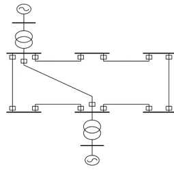 Gambar 1. Sistem Transmisi 150 kV multi-loop 