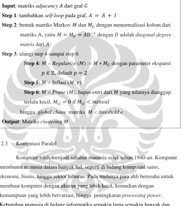 Tabel 2. 2  Algoritma R-MCL  Input: matriks adjacency   dari graf   