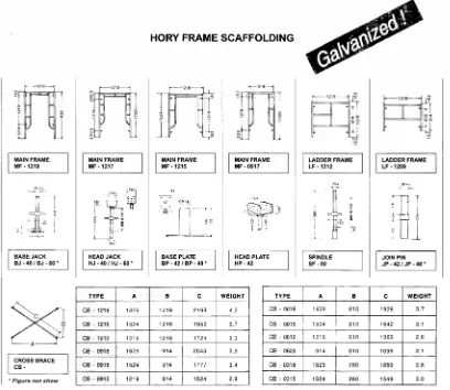 Gambar 2.2  Tipe frame scaffolding dan tipe pengikat silang  (Sumber: Catalog PERI,1997) 