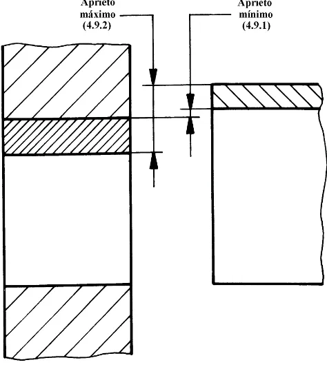 Fig. 6 – Aprieto