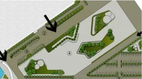 Gambar 6. 3. Orientasi Siteplan Selatan 
