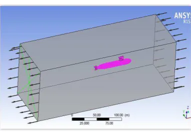 Gambar 10. Boundary Layer  