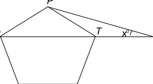 Diagram 1 shows PQRST is a regular pentagon and QTU is a straight line. 