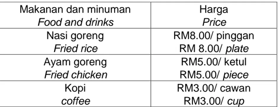 Table 36 shows the prices of the food and drinks in a restaurant.  