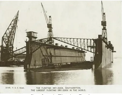 Gambar 1. Floating Dock 