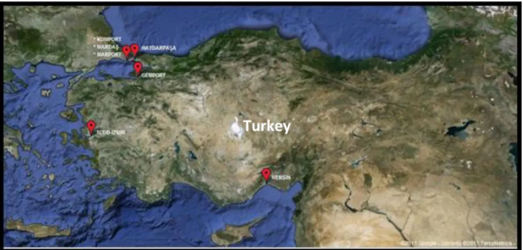 Figure 2: Study area Turkey 