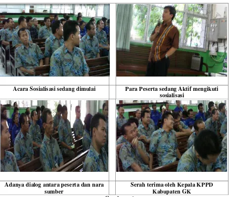 Profil KPPD Kabupaten Gunungkidul Tahun 2016 Gambar : 6 31 