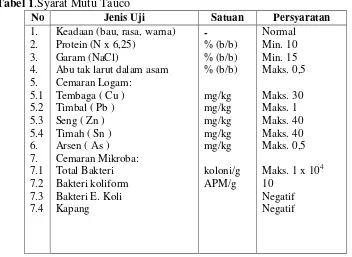 Tabel 1.Syarat Mutu Tauco 