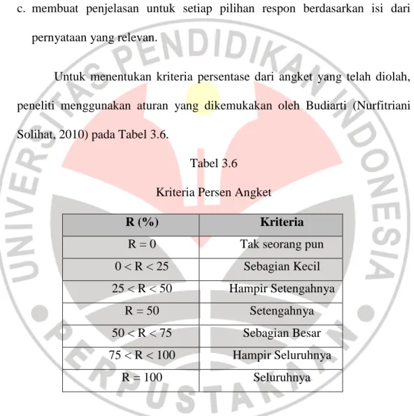 Tabel 3.6  Kriteria Persen Angket 