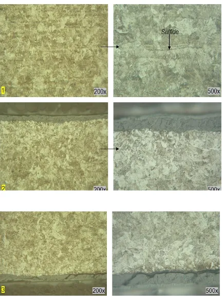 Gambar 4.6. Struktur mikro pegas daun kondisi tanpa perlakuan panas sampel potongan memanjang bagian tepi dan bagian tengah 