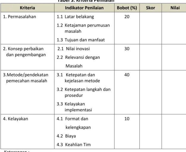 Tabel 3. Kriteria Penilaian 