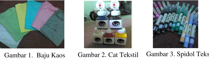 Gambar 2. Cat Tekstil 