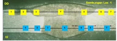 Gambar 4.6  Struktur mikro dari sambungan las 1 di daerah yang terdapat cacat retak (pembesaran 200x) 