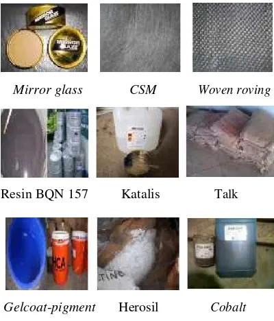 Gambar 2. Bahan fiber glass untuk produksi kapal 