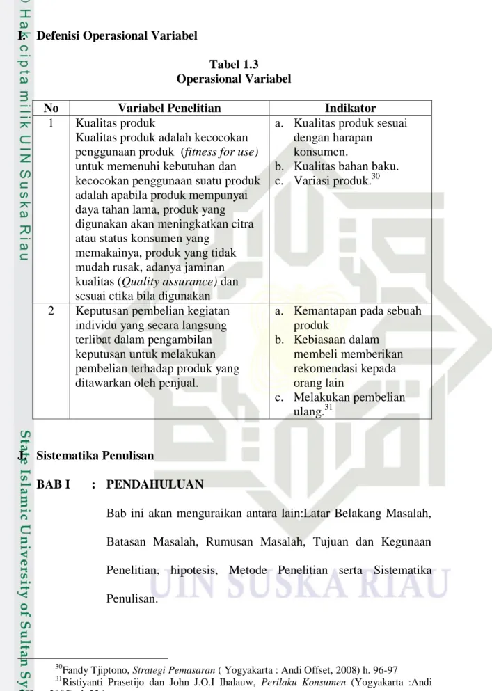 Tabel 1.3  Operasional Variabel 