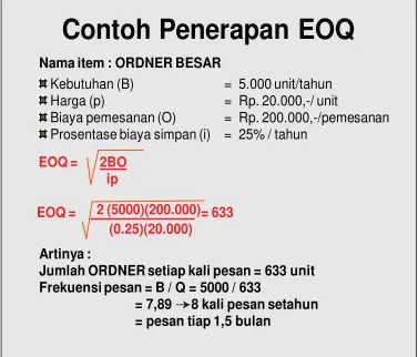Gambar 2.7 Contoh penerapan Rumus EOQ