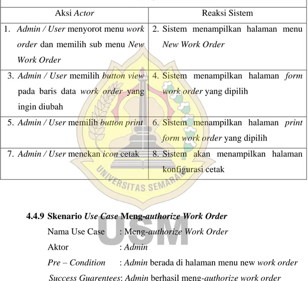 Tabel 4.7 Skenario Use case Mencetak Data Work Order  Alur Utama 