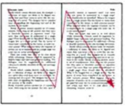 Gambar 2.22 Layout Using Running Text  Sumber: Haslam, A., (2006, p. 144) 