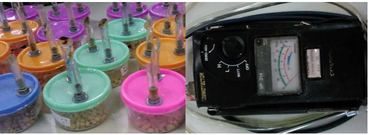 Gambar 3.  
