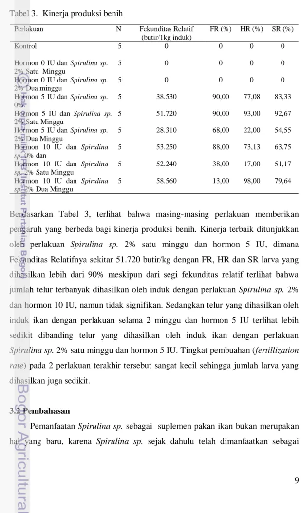 Tabel 3.  Kinerja produksi benih   