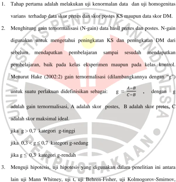 Tabel  3.15  menunjukkan  keterkaitan  antara  masalah,  hipotesis  penelitian,  dan  kelompok data