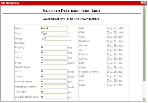Tabel Daftar Input Data Ponsel 
