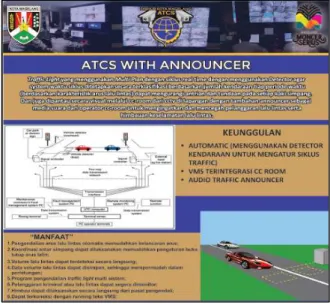 Gambar 2.32  ATCS With Announcer 