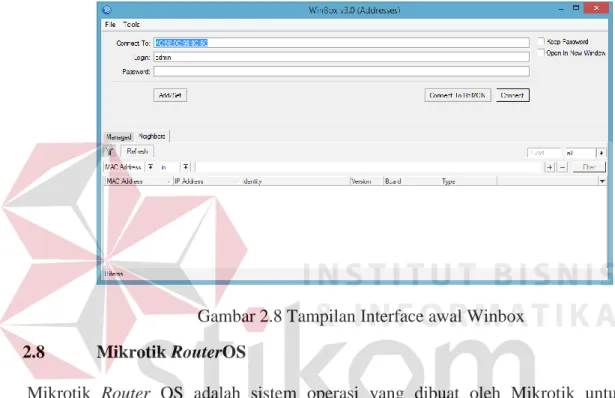 Gambar 2.8 Tampilan Interface awal Winbox   2.8    Mikrotik RouterOS  