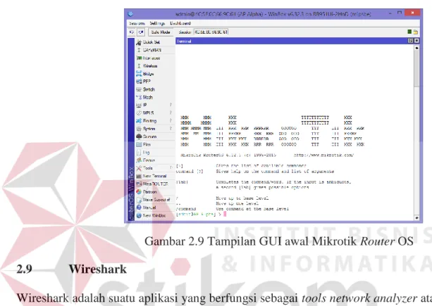 Gambar 2.9 Tampilan GUI awal Mikrotik Router OS  