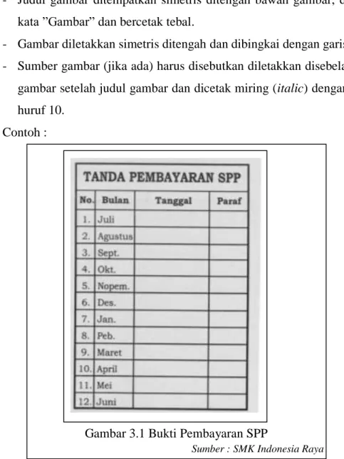 Gambar 3.1 Bukti Pembayaran SPP 