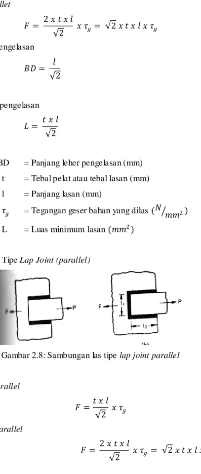 Gambar 2.8: Sambungan las tipe lap joint parallel 