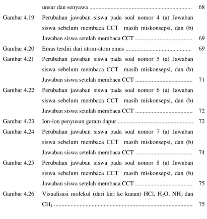 Gambar 4.19 