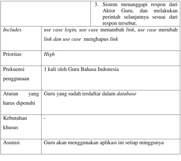 Tabel 13 Deskripsi use case Menambah Link 
