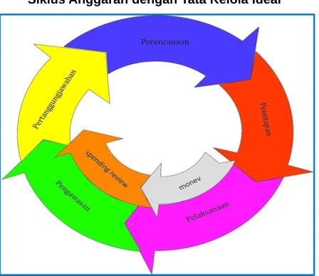 Gambar 1. 