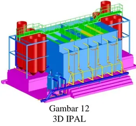 Gambar 12  3D IPAL  1.  Mengatur Layer Properties Manager 