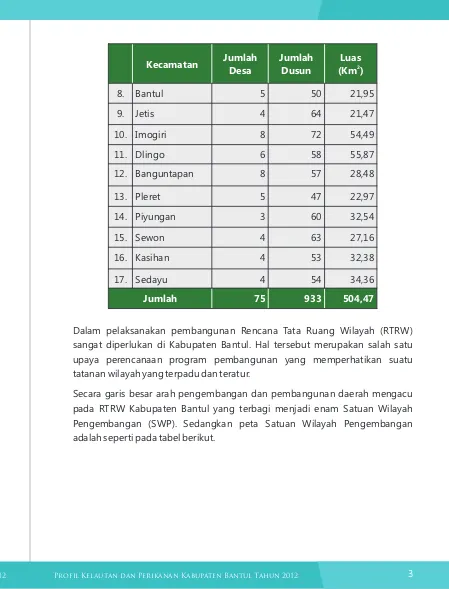 Tabel 1. Wilayah Administratif Kecamatan Bantul