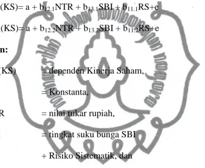 Gambar 3.2. Macam-macam Jenis Mediasi 