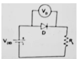 Gambar III.10 Rangkaian karakteristik dioda silikon 