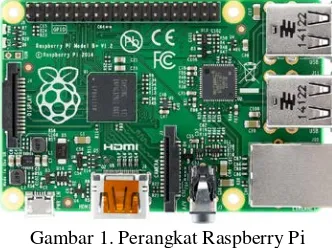 Gambar 1. Perangkat Raspberry Pi 