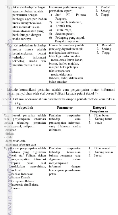 Tabel 4  Definisi operasional dan parameter kelompok peubah metode komunikasi 