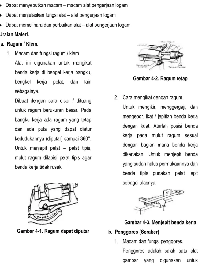 Gambar 4-1. Ragum dapat diputar 
