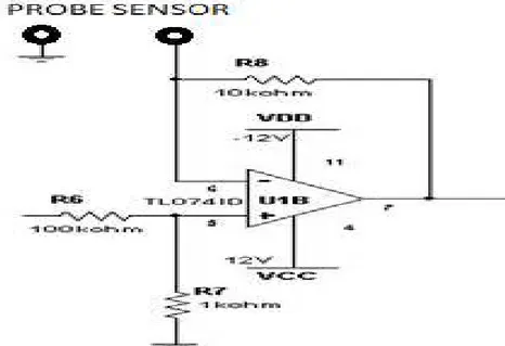 Gambar 3. Rangkain non-inverting amplifier 