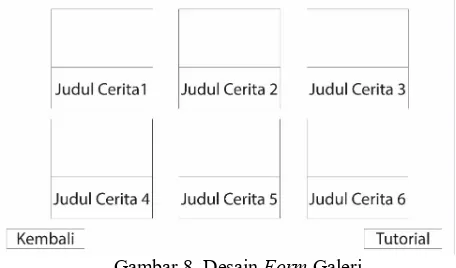 Gambar 8. Desain Form Galeri. 