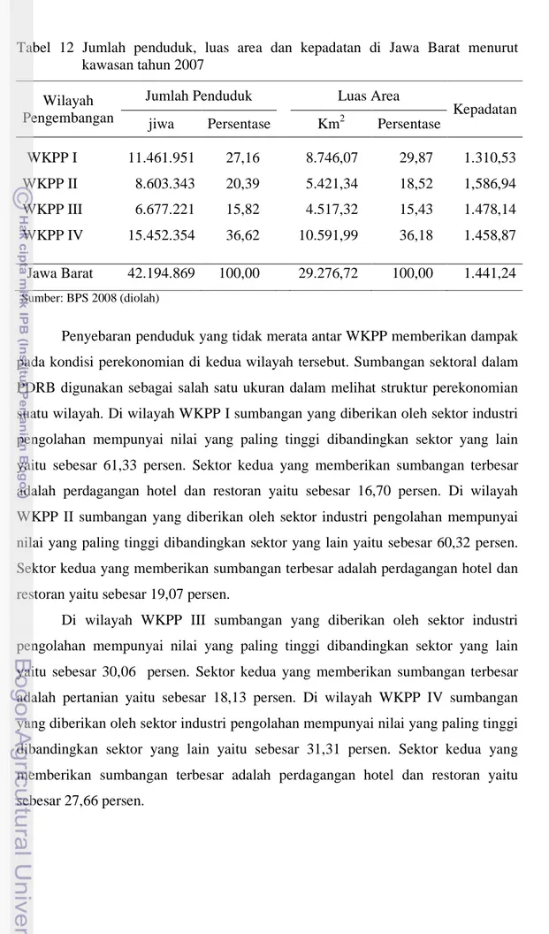 Tabel  12  Jumlah  penduduk,  luas  area  dan  kepadatan  di  Jawa  Barat  menurut   kawasan tahun 2007 